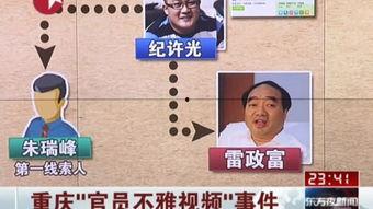 爆料泰国事件视频大全集,揭秘惊人真相与幕后黑幕